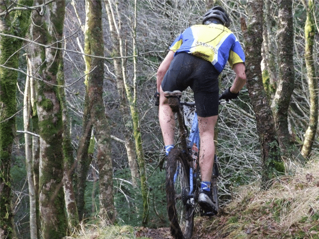Cycle Paths - Argyll - Scotland
